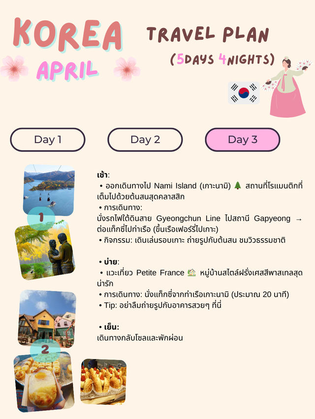 แจกแพลนเที่ยวเกาหลี 5 วัน 4 คืน ฉบับมือใหม่! 🇰🇷