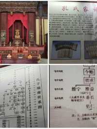 朝聖曲阜孔廟及孔府