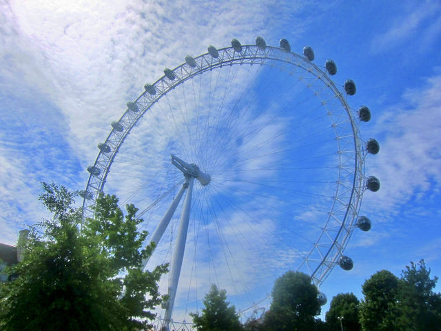 Thames Dreamscape🌤️ London Eye — The City from the Sky