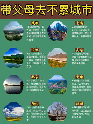 หลังจากพาพ่อแม่ไปเที่ยวแปดที่แล้ว ส่วนที่เหนื่อยที่สุดก็คือการเลือกสถานที่นั่นเอง