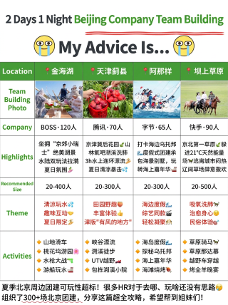 Beijing team building: 2 days and 1 night, 20–400 people team building plans