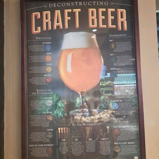 慶城街Jolly手工釀啤酒泰式餐廳🇹🇭完全無違和感❗️