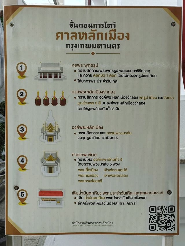 ศาลหลักเมืองกรุงเทพมหานคร