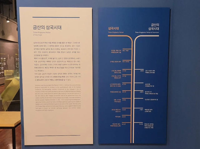 충청남도 금산 역사 문화 박물관 입니다.