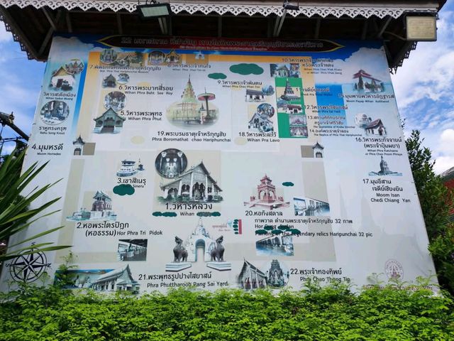 พระธาตุเก่าแก่ คู่เมืองหริภุญชัย และดินแดนล้านนา