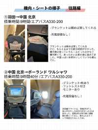 【エアチャイナ　レビュー】北京経由でヨーロッパのポーランドへ！✈️