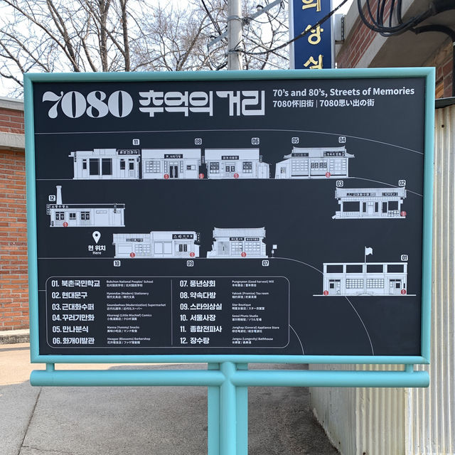 【🇰🇷首爾國立民俗博物館】景福宮旁高cp值免費景點
