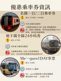 名古屋15大人氣打卡景點精選✨