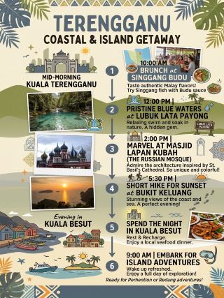 Skipping Mainland Terengganu? Big Mistake. Here’s What the Locals Keep to Themselves... 🤫✨