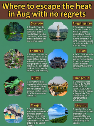 ฉันได้ทดสอบรีสอร์ทฤดูร้อน 8 แห่งด้วยตัวเอง ซึ่งไม่แออัด มีทิวทัศน์สวยงาม และปราศจากความยุ่งยาก