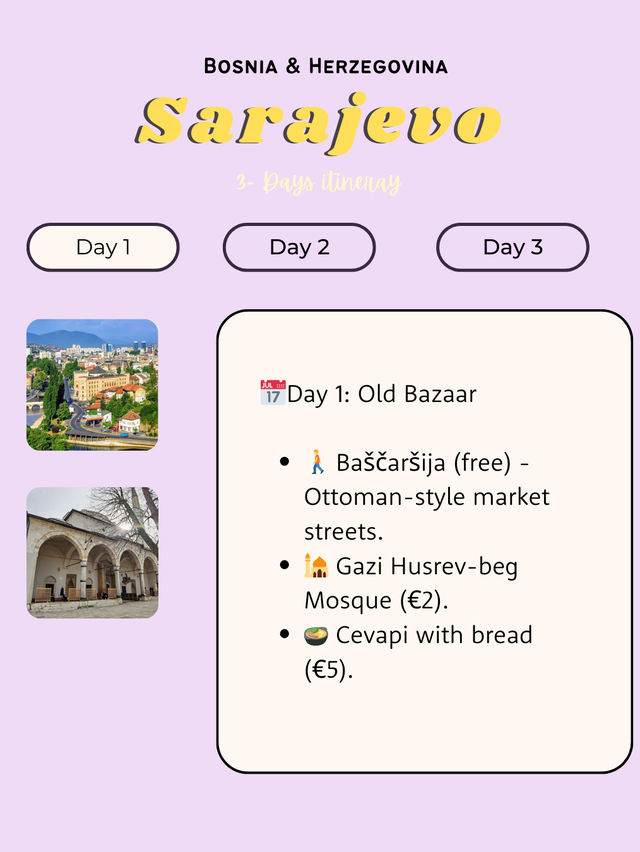  Sarajevo, Bosnia & Herzegovina itinerary 