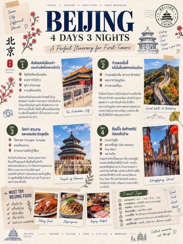 🇨🇳 BEIJING 4 วัน 3 คืนเมืองเดียวที่เที่ยวได้ทั้งพระราชวัง กำแพงเมืองเก่า Hutong