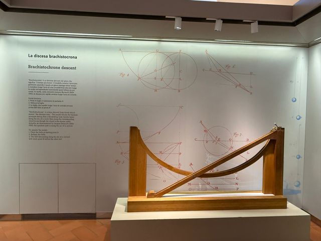 Undiscovered Gem: Museo Galileo