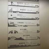 基隆廟口夜市附近二信停車場🅿️