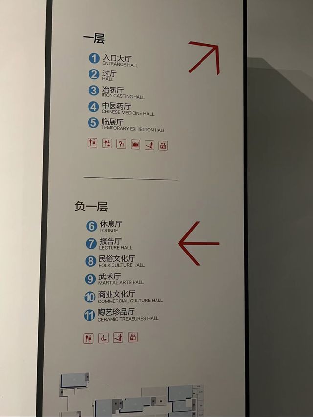 🔆 佛山古鎮歷史風貌館 🔆