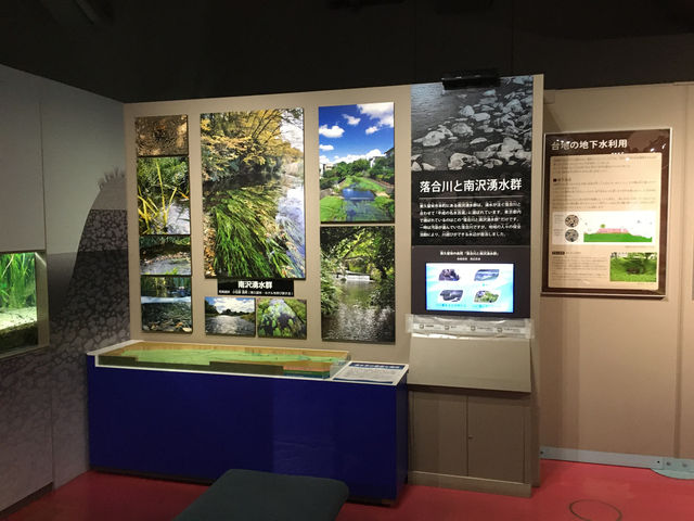 探索科學奇蹟：東京多摩六都科學館的奇妙之旅