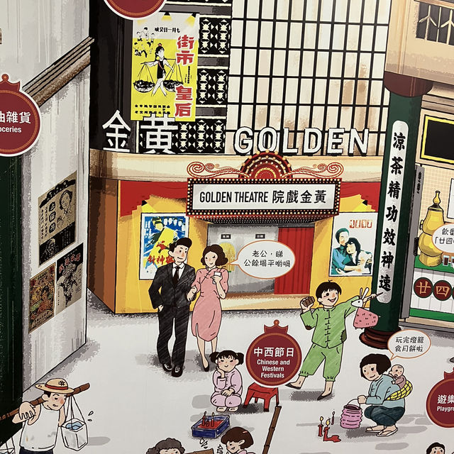香港公屋活化--美荷樓生活館