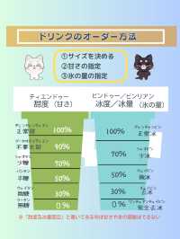 【台湾ドリンク】人気のドリンクスタンドを7つ紹介！