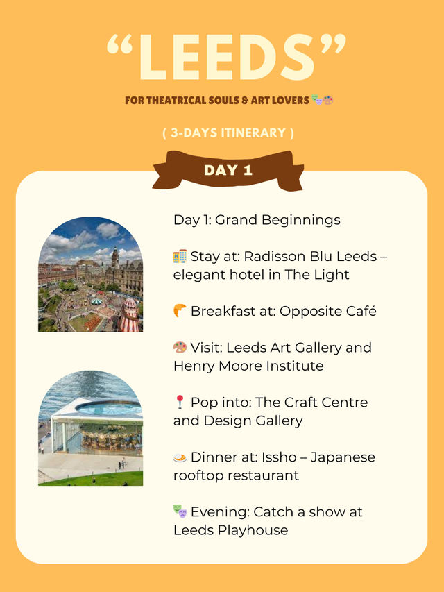 Leeds 3-days itinerary 