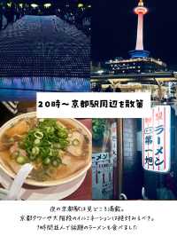 京都１泊2日プラン