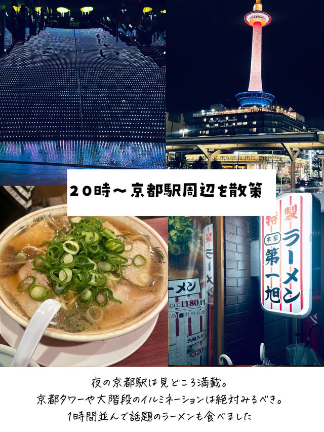 京都１泊2日プラン