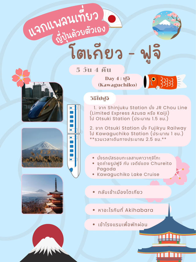 📍 แจกแพลนเที่ยวโตเกียว 5 วัน 4 คืน + ฟูจิ