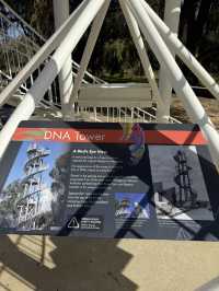 Perth's DNA Tower: Epic Views & Insta-Worthy Moments!