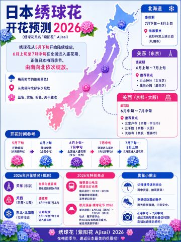 2026年 日本の紫陽花（あじさい）開花予想。 | Trip.com 札幌