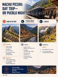 Peru First-Timer Route Builder: Lima + Cusco—Add Arequipa or Lake Titicaca?