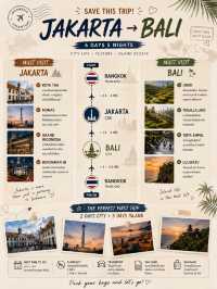 🇮🇩 FIRST TIME IN INDONESIA - JAKARTA + BALI6 DAYS 5 NIGHTS