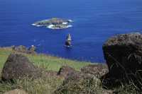Exploring the Enigmatic Easter Island