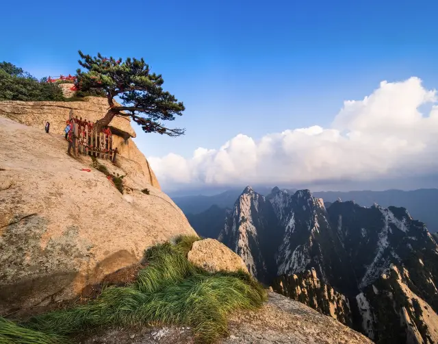 Recommendation for Mount Hua Tourist Area