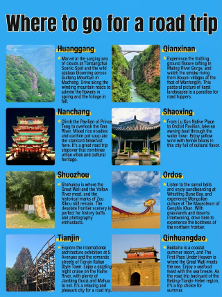 Where to go for a weekend road trip? 8 tried-and-tested routes