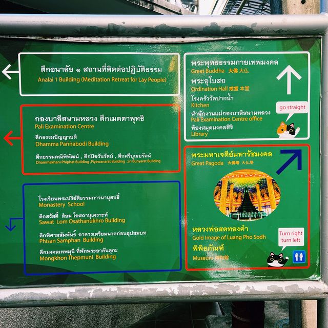 วัดปากน้ำ ภาษีเจริญ กรุงเทพฯ