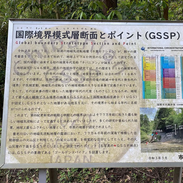 チバニアン観光をしてきました