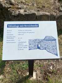 A Tale of Two Fortresses in Thuringia