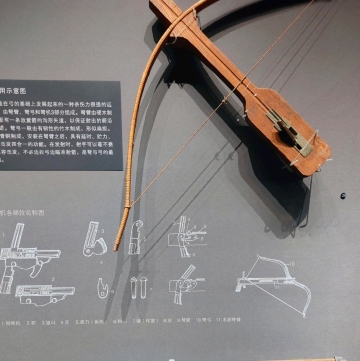 古代中国の甲冑、弓、そして武器。 | Trip.com 西安