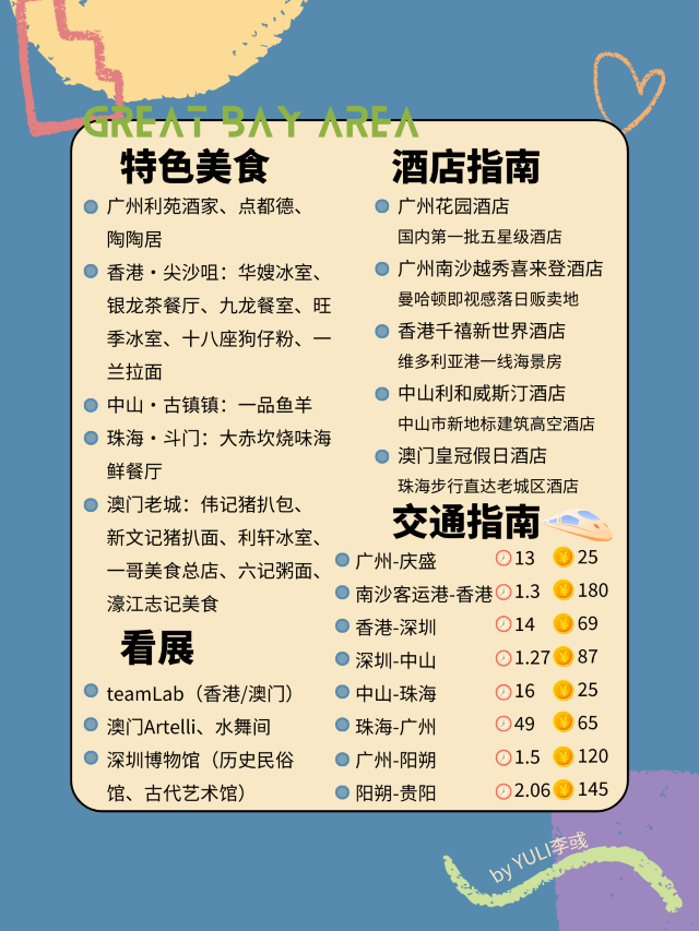大膽點！貴州出發一個人旅行11天玩轉大灣區