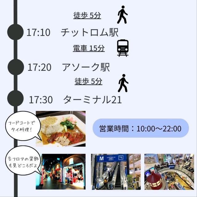 【バンコク】食いだおれプラン