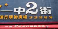 中友百貨/一中街/育才街/上和園