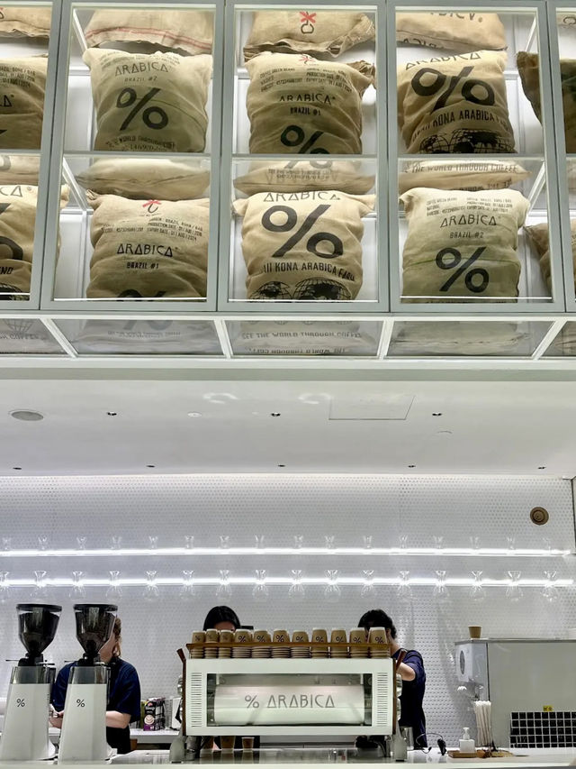 Arabica % in KL hit differently compared to that in Japan
