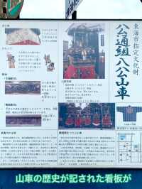 城下町横須賀地区の歴史探訪