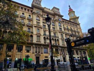 Buenos Aires – The Soul of Argentina in Every Step of Tango