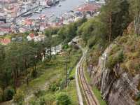 Historic Charm and Coastal Splendor in Bergen