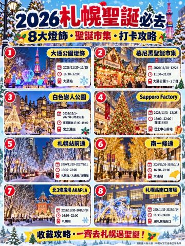 🎄【2026札幌聖誕必去8個地方】❄️