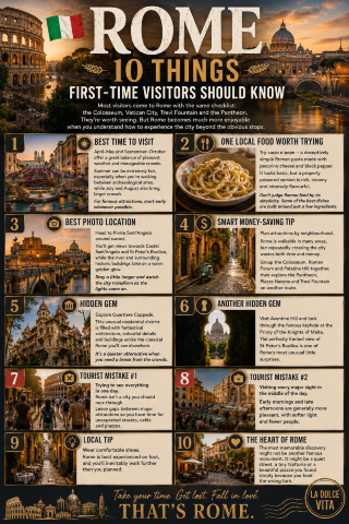 Welcome To Rome: 10 Things First-Time Visitors Should Know