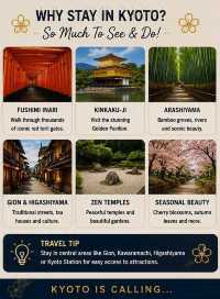 🚨 NEW 4⭐ & 5⭐ Hotels in Kyoto You NEED TO SEE! ⛩️Info + Link below✨