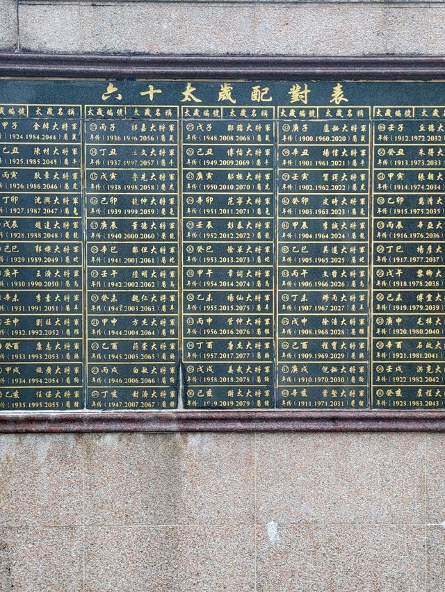 應該是全港最多佛像的寺院