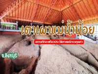 พิพิธภัณฑ์เตาเผาแม่น้ำน้อย อันทรงคุณค่า