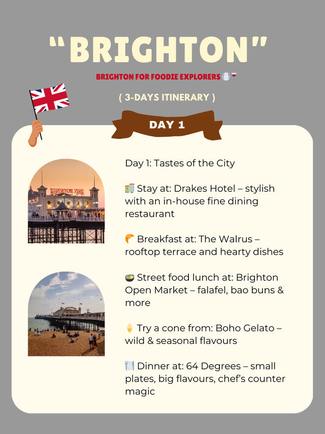 Brighton 3-days itinerary 🩶